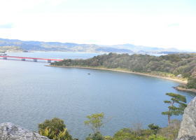 $B$O$J$>$ND`6qE9!!CfIML>8P%]%$%s%H?^!!4\;3;{Fb1:OQ(B